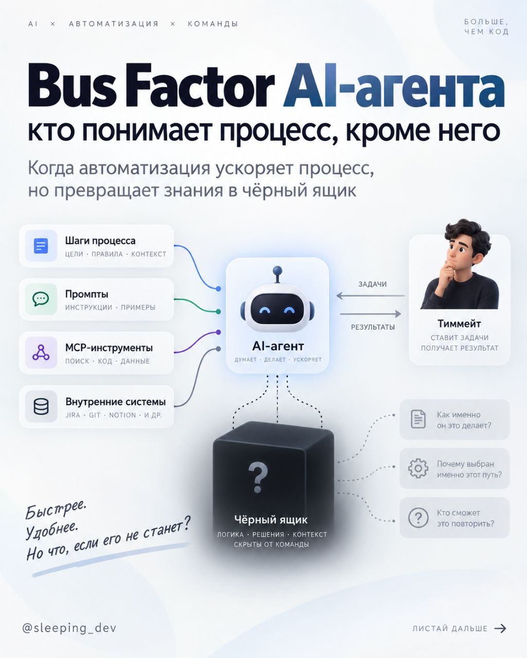 Bus Factor AI-агента: кто понимает процесс, кроме него