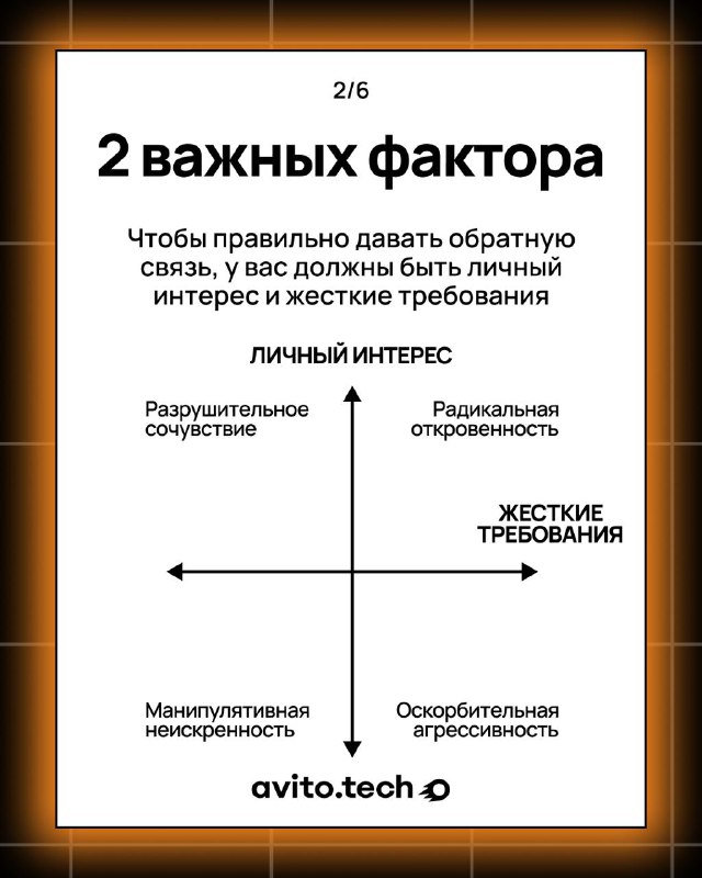 Изучаем искусство обратной связи с Сашей Прокшиной 🚀
