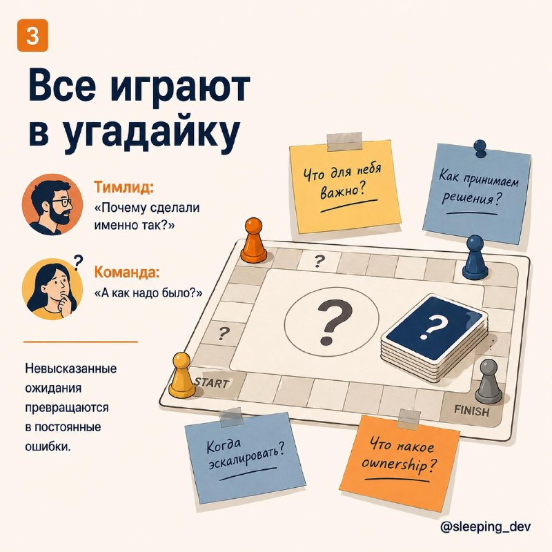 Команда не должна читать мысли тимлида