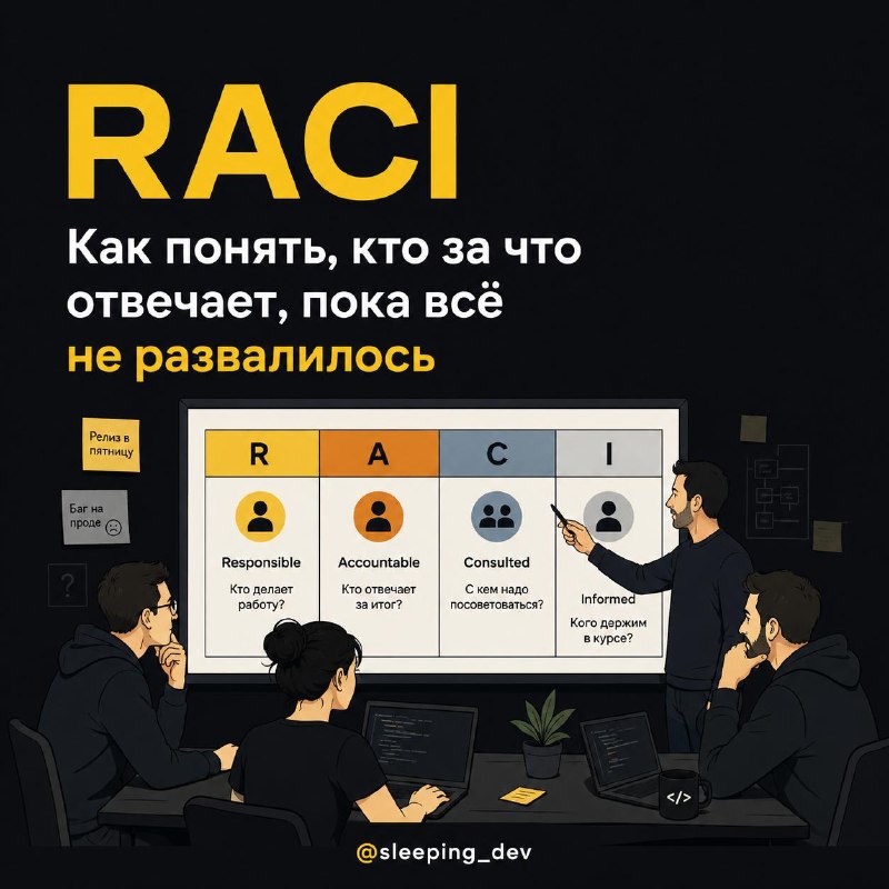 RACI: как понять, кто за что отвечает, пока всё не развалилось