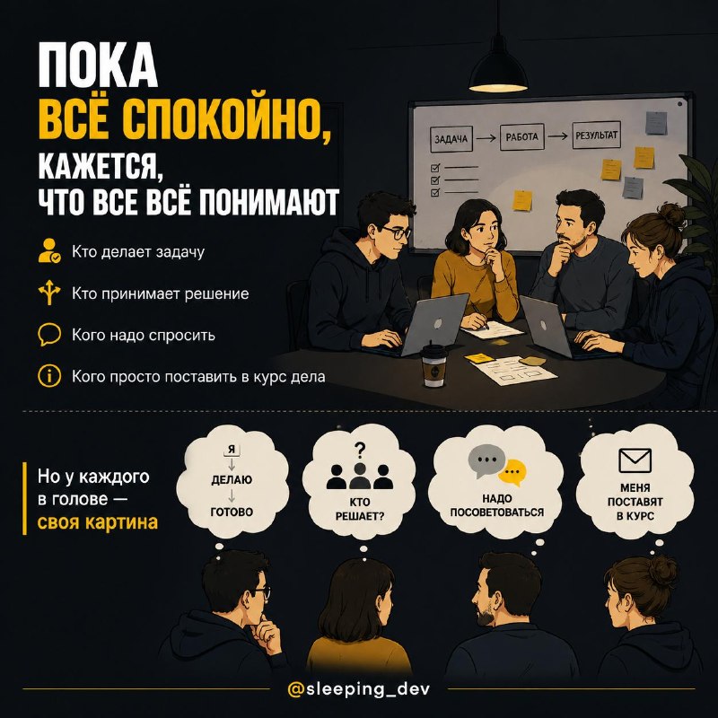 RACI: как понять, кто за что отвечает, пока всё не развалилось