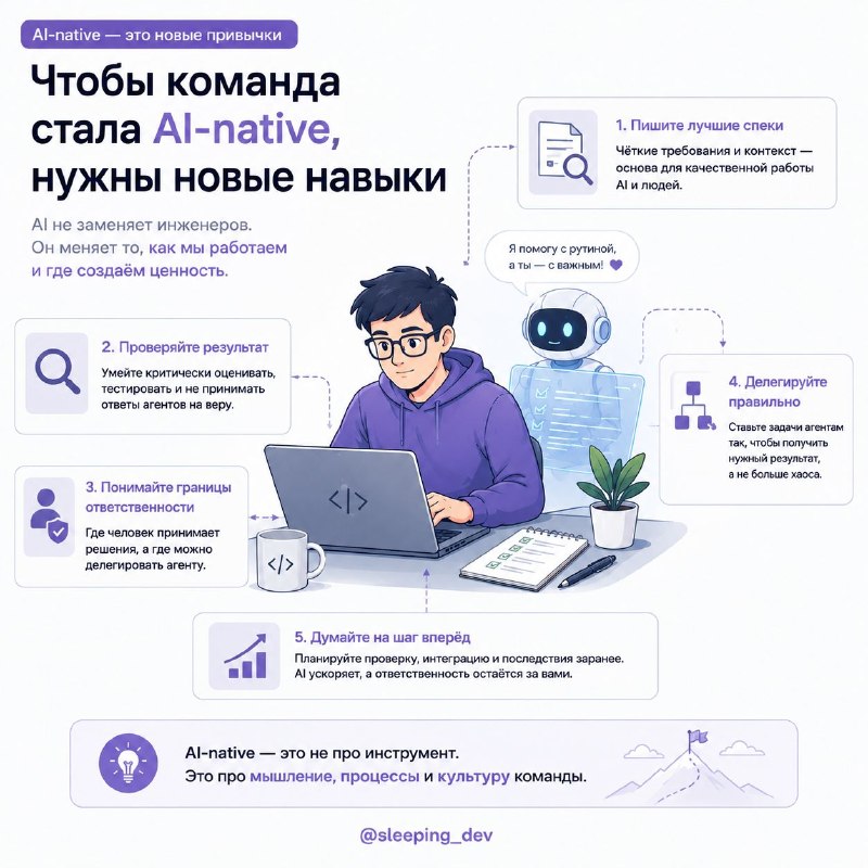 AI-трансформация — это не про “все начали пользоваться агентами”