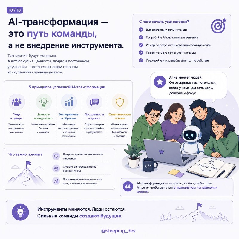 AI-трансформация — это не про “все начали пользоваться агентами”