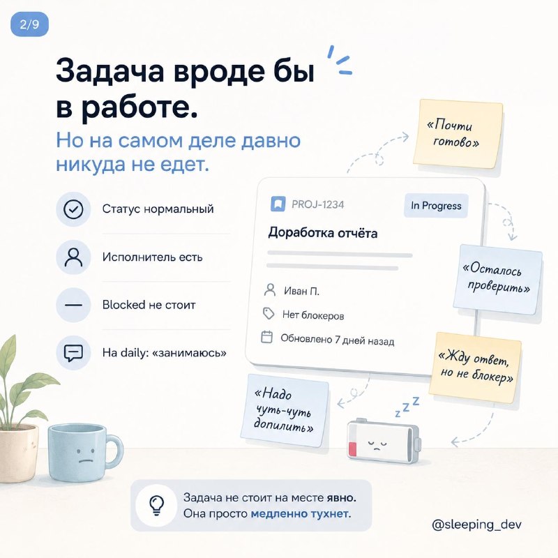 Age of Work: как найти задачи, которые начали тухнуть