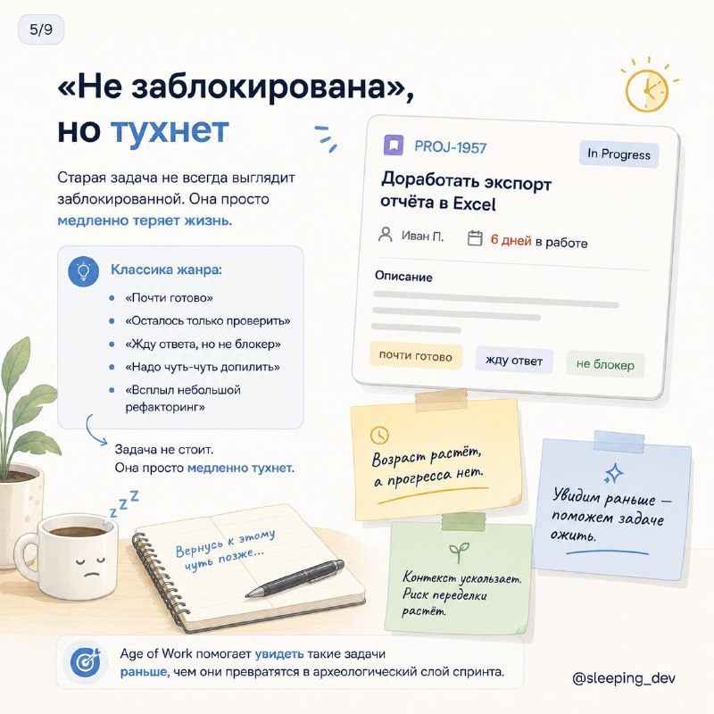 Age of Work: как найти задачи, которые начали тухнуть