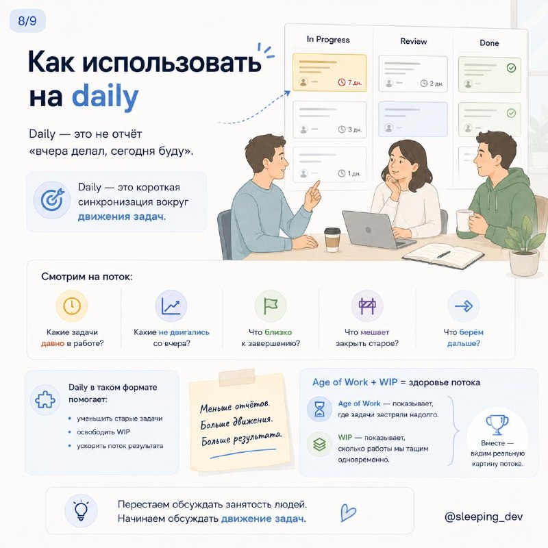 Age of Work: как найти задачи, которые начали тухнуть