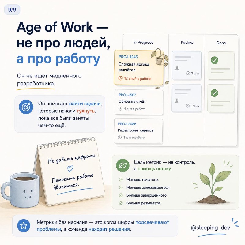 Age of Work: как найти задачи, которые начали тухнуть