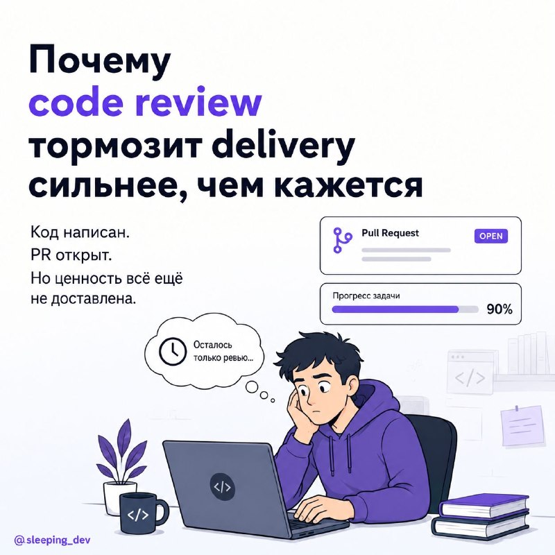 Почему code review тормозит delivery сильнее, чем кажется