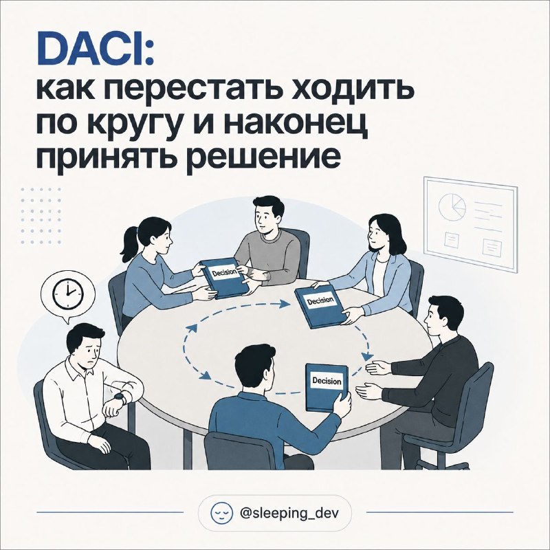 DACI: как перестать ходить по кругу и наконец принять решение