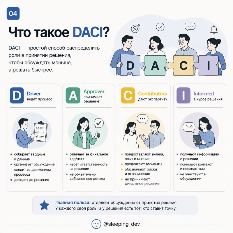 DACI: как перестать ходить по кругу и наконец принять решение