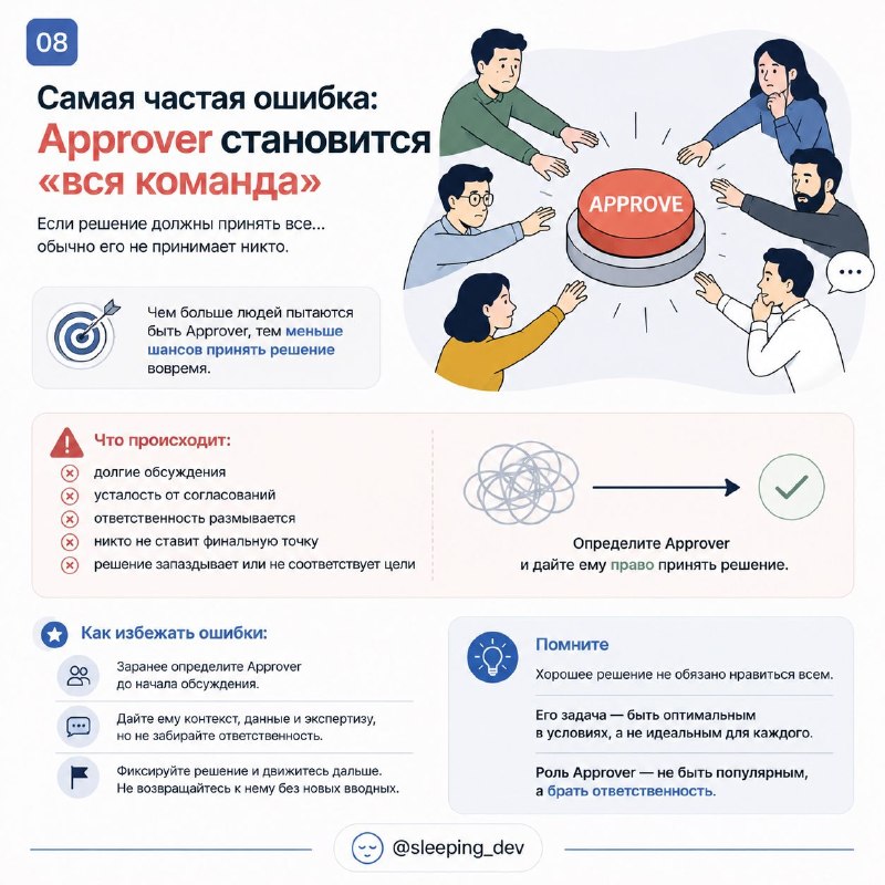 DACI: как перестать ходить по кругу и наконец принять решение