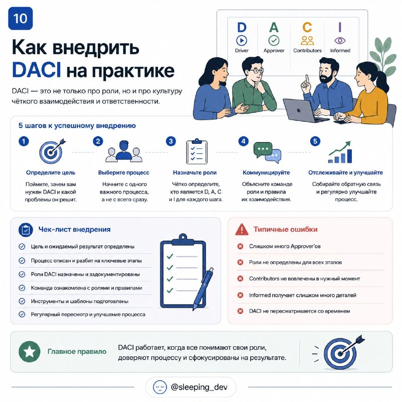 DACI: как перестать ходить по кругу и наконец принять решение