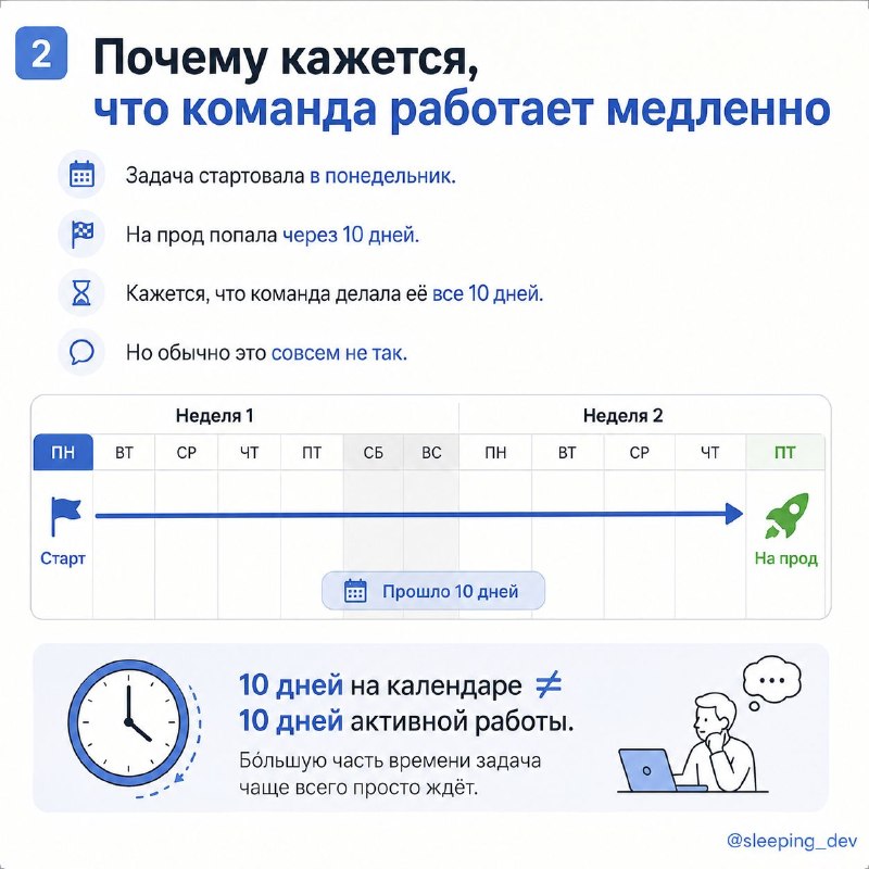 Flow Efficiency: почему задача больше ждёт, чем делается