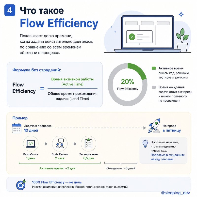Flow Efficiency: почему задача больше ждёт, чем делается