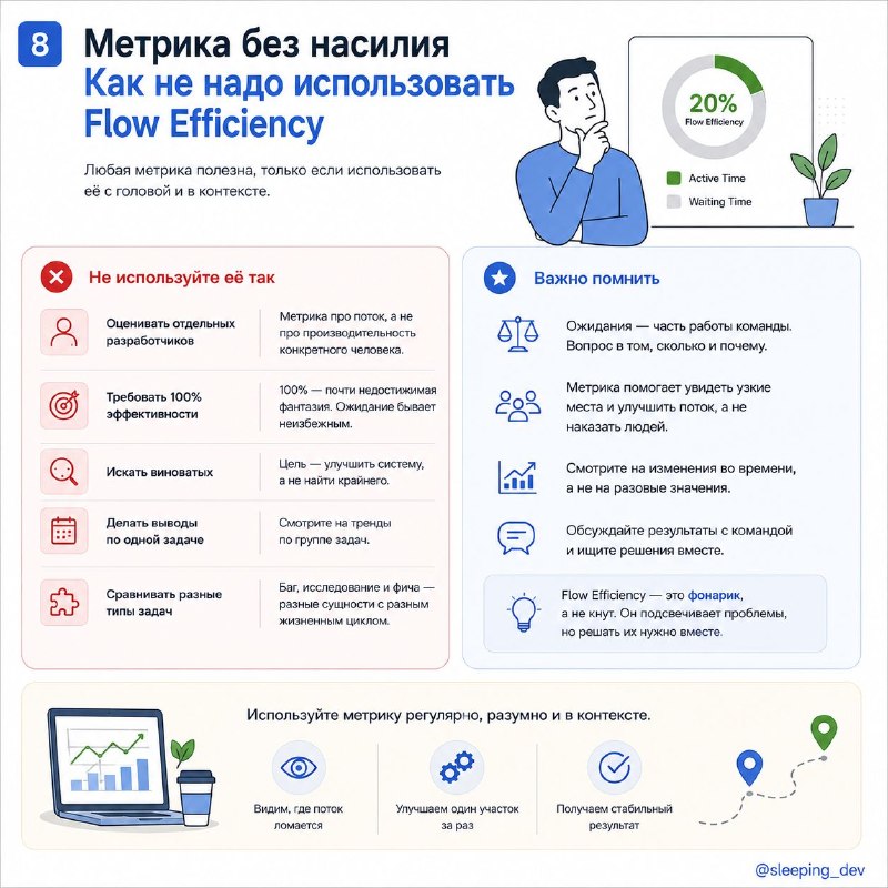 Flow Efficiency: почему задача больше ждёт, чем делается