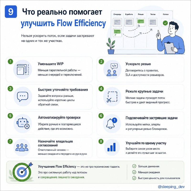 Flow Efficiency: почему задача больше ждёт, чем делается