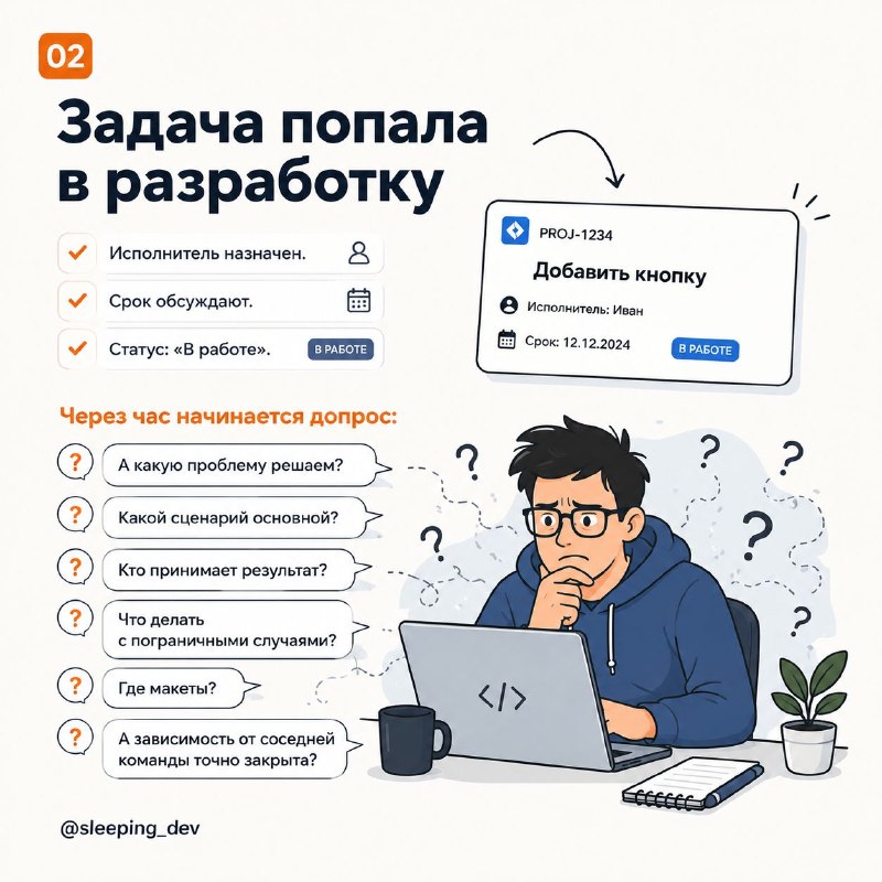 Definition of Ready: как не отдавать в разработку задачу-тыкву