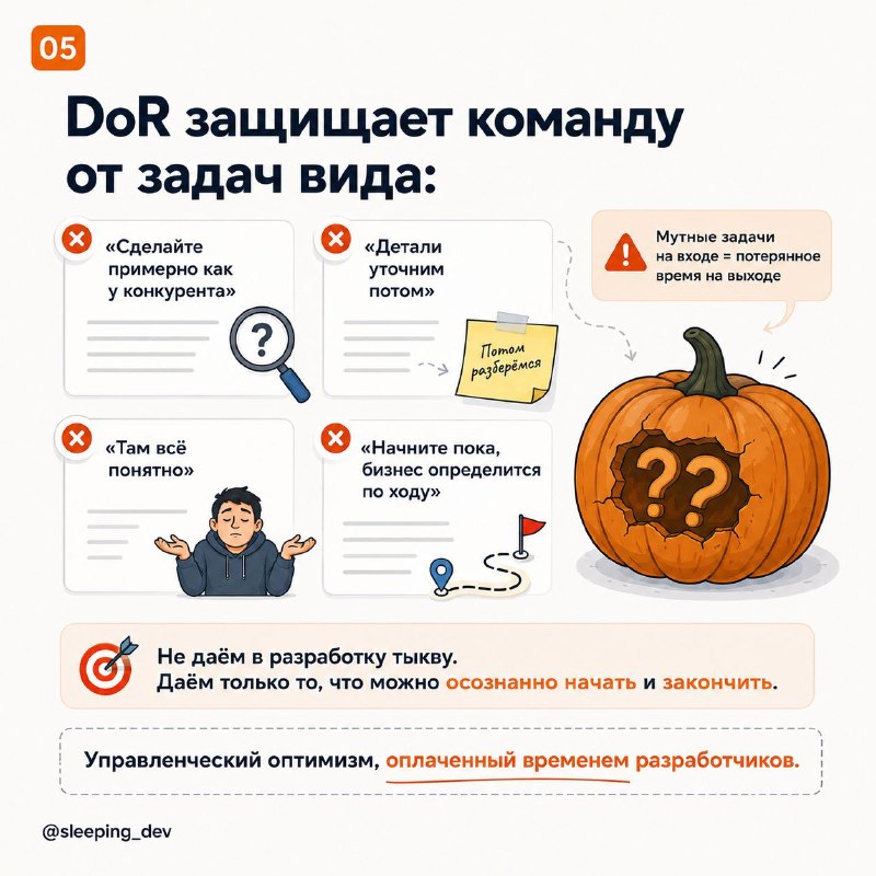 Definition of Ready: как не отдавать в разработку задачу-тыкву
