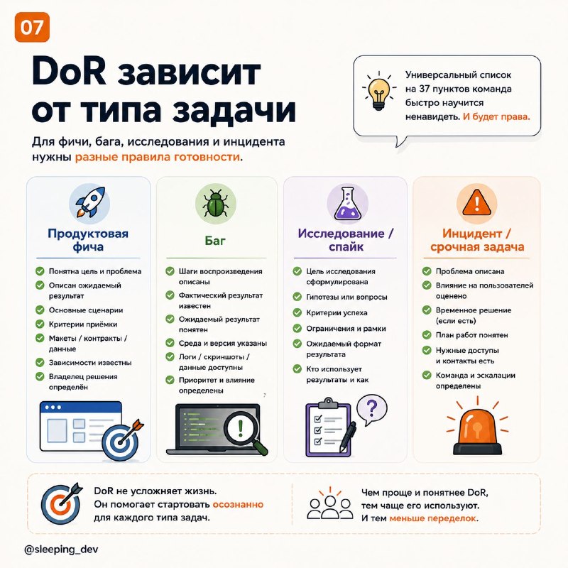 Definition of Ready: как не отдавать в разработку задачу-тыкву