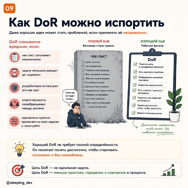Definition of Ready: как не отдавать в разработку задачу-тыкву