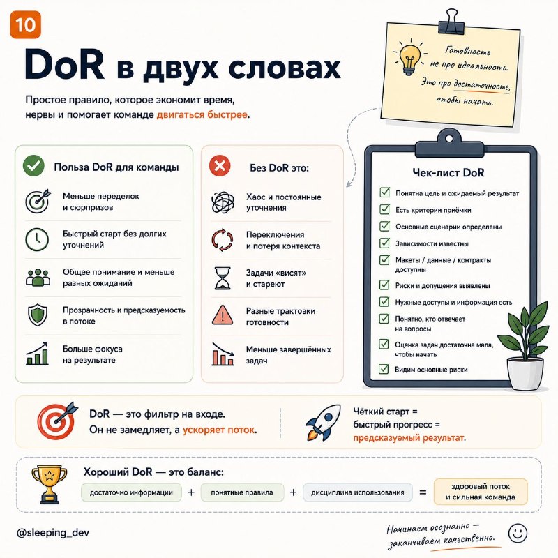 Definition of Ready: как не отдавать в разработку задачу-тыкву