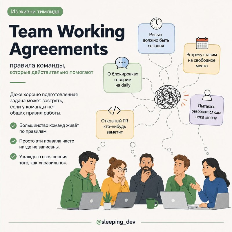Team Working Agreements: правила команды, которые действительно помогают