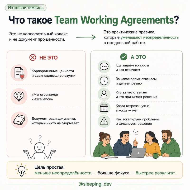 Team Working Agreements: правила команды, которые действительно помогают