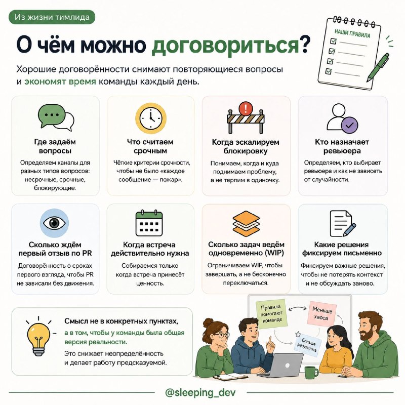 Team Working Agreements: правила команды, которые действительно помогают