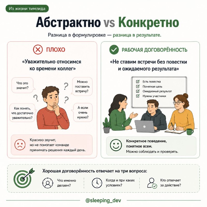 Team Working Agreements: правила команды, которые действительно помогают