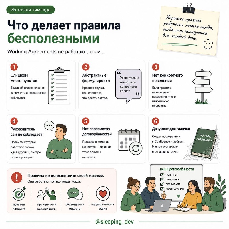 Team Working Agreements: правила команды, которые действительно помогают