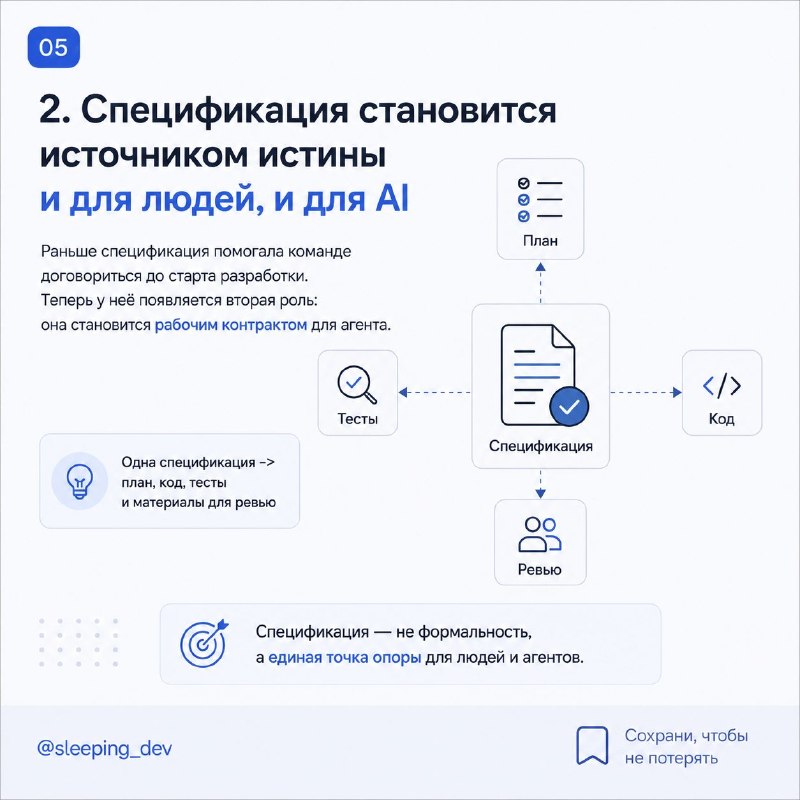 Три идеи из Habr, которые кажутся недооценёнными