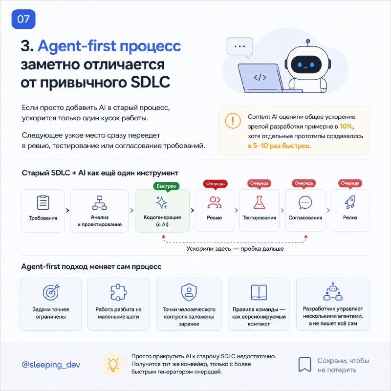 Три идеи из Habr, которые кажутся недооценёнными