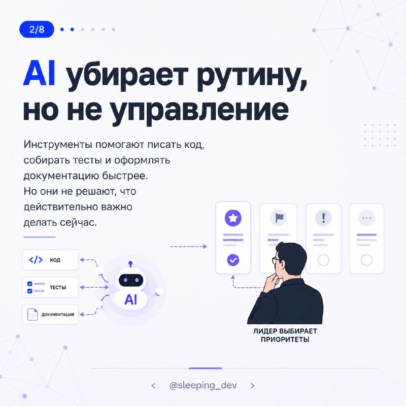 Почему AI не уменьшает ответственность тимлида