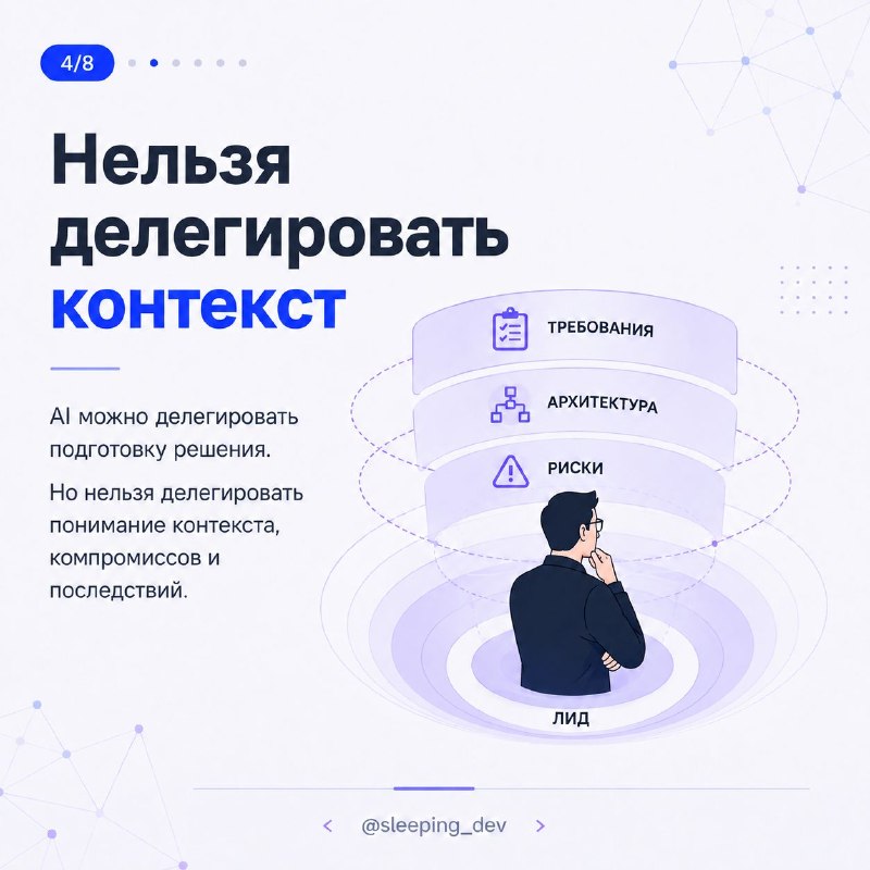 Почему AI не уменьшает ответственность тимлида