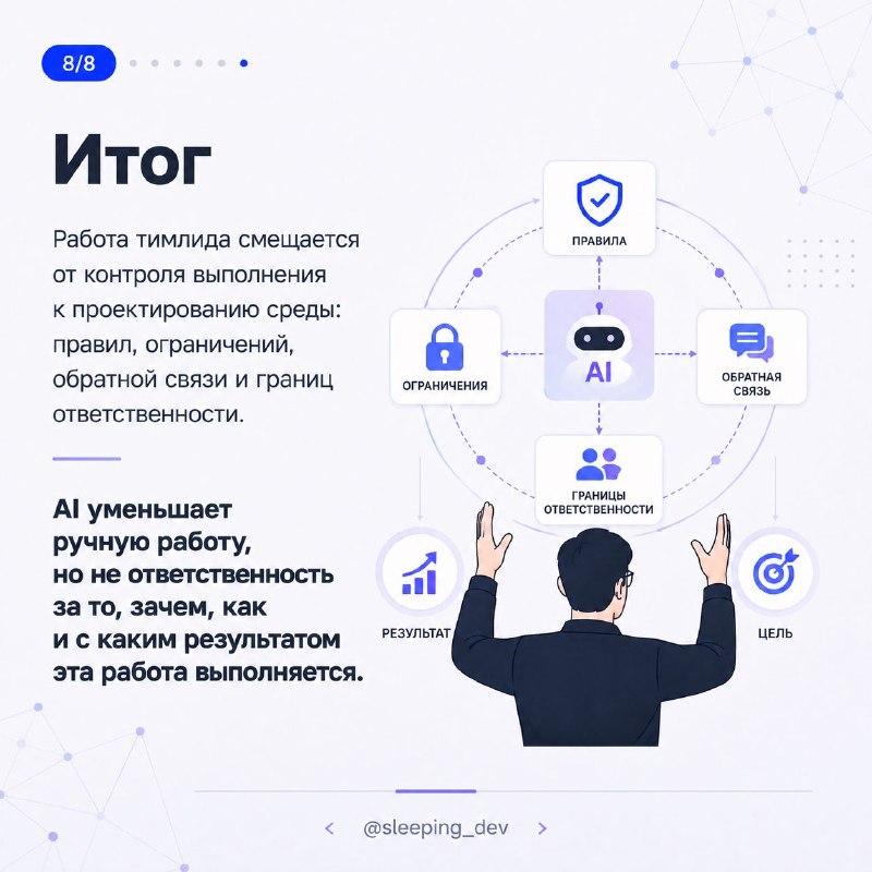 Почему AI не уменьшает ответственность тимлида