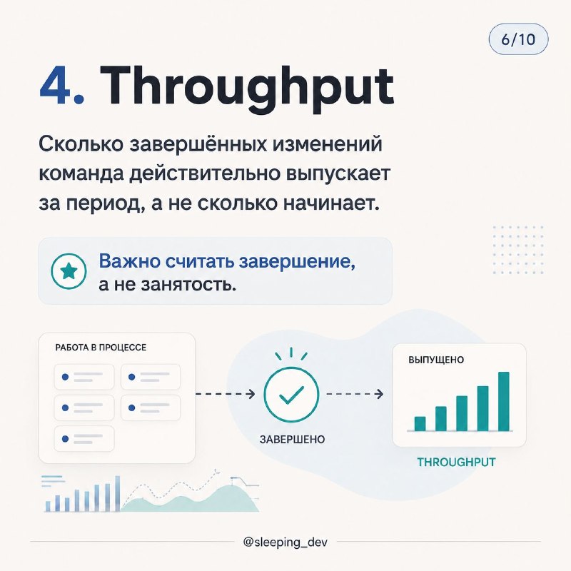 Как измерять продуктивность AI в разработке