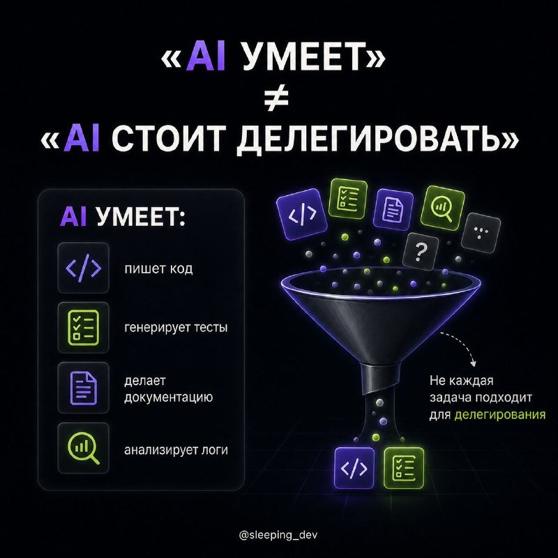 Не всякую задачу, которую может сделать AI, стоит ему отдавать