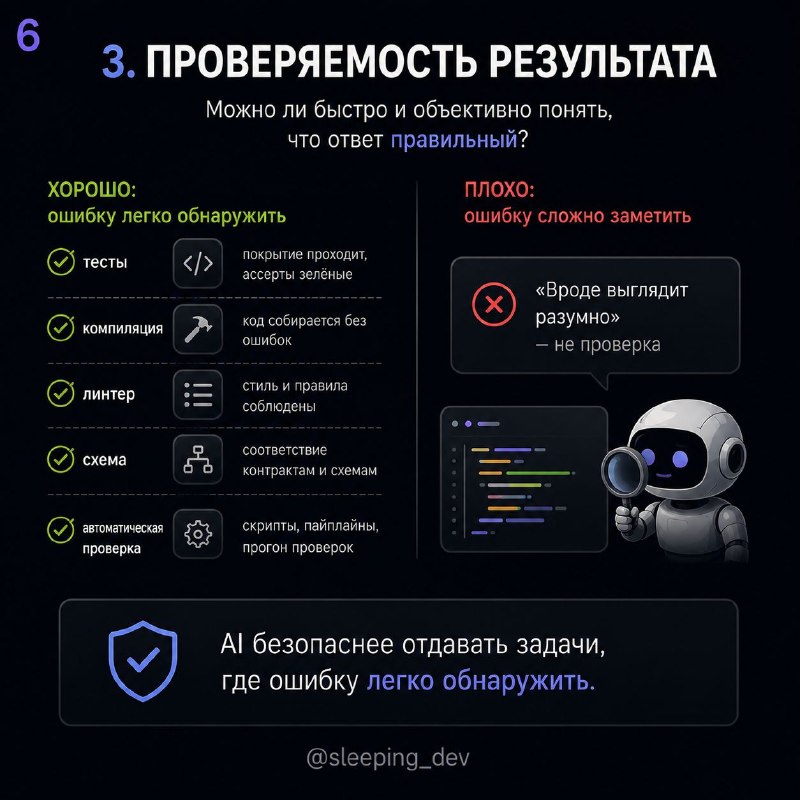 Не всякую задачу, которую может сделать AI, стоит ему отдавать