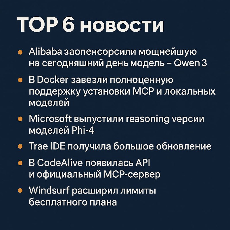 📰 ТОП-6 новости из 49го дайджеста новостей ИИ в программировании